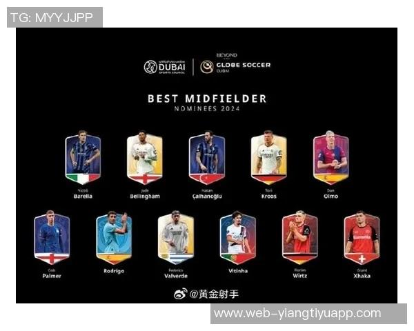 环足奖最佳中场投票结果揭晓贝林厄姆领衔佩德里维蒂尼亚紧随其后